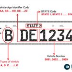 Mandatory Installation of ‘Embossed’ Number Plates for Vehicles Registered in Pokhara