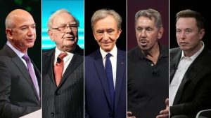 World’s Top Five Men’s Wealth Doubles, Poorest Get Poorer