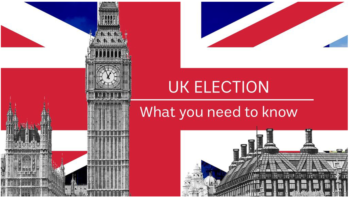 UK Election 2024: Candidates, Voting Process, and Key Issues